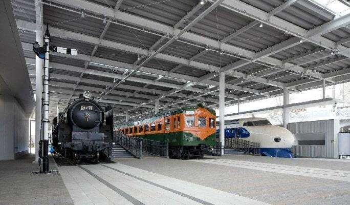 Kyoto Railway Museum Admission Ticket - main view